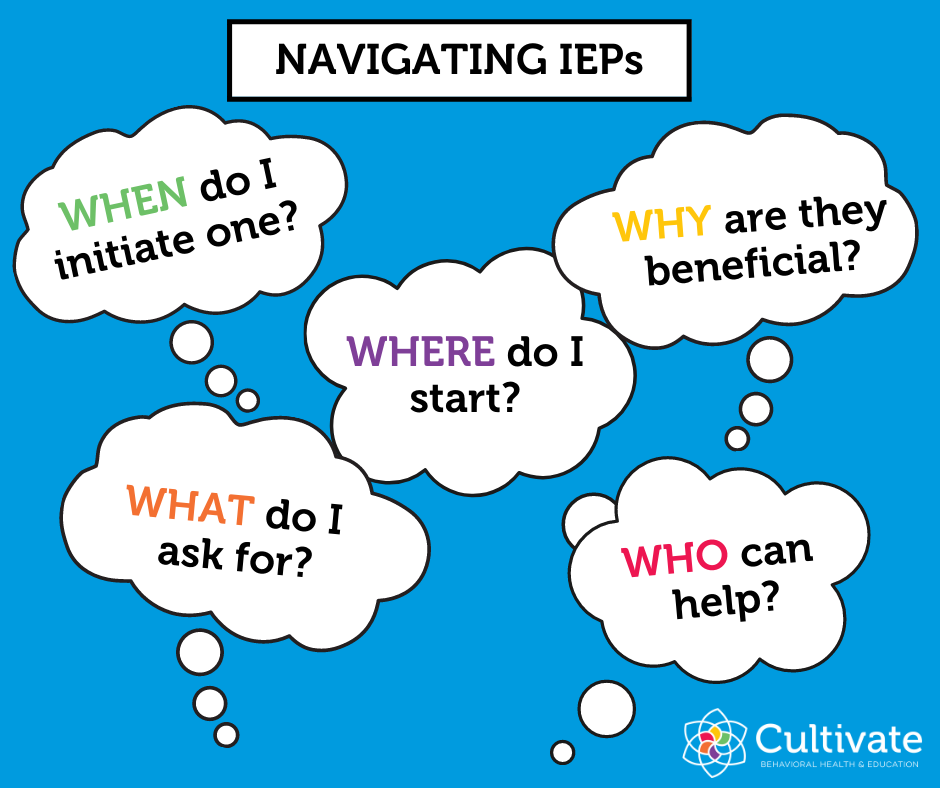 Navigating IEPs